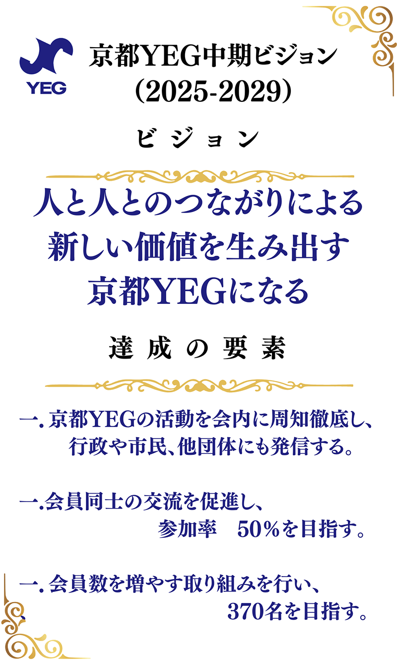 京都YEG ロゴマーク
